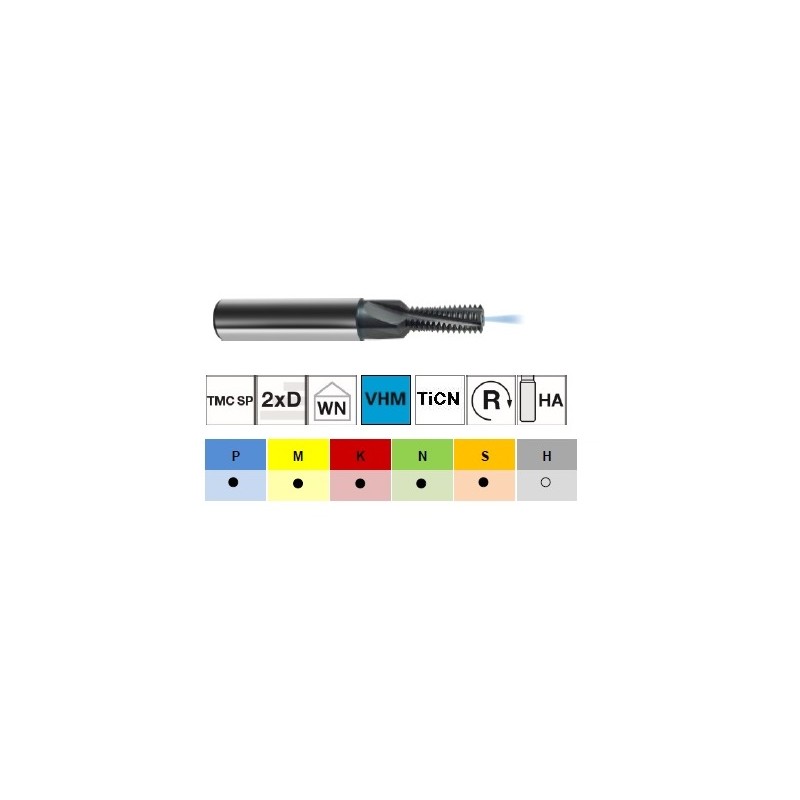 FRESA DE ROSCAR M- 14x1,5 REF. 53830