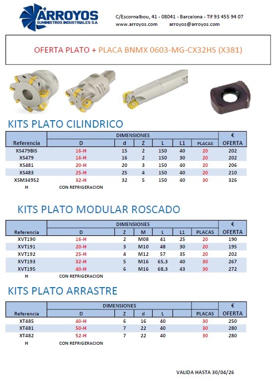 Turbo placa BNMX - hasta 30/04/26