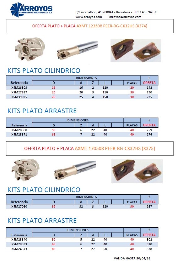 Escuadrado Placa AXMT - hasta 30/04/26