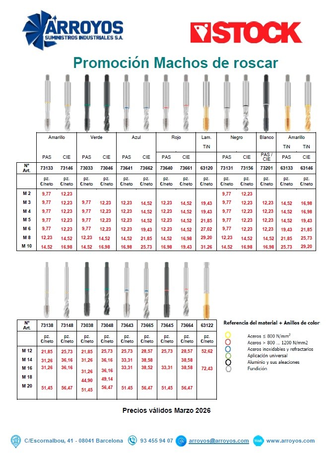 Machos de Roscar STOCK -  hasta 31/12/26